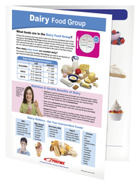 Sportime Dairy Food Group Visual Learning Guide, 4 Pages, Grades 5 to 9 Item Number 2013507