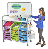 STEM Lab Makerspace Cart, Grade K to 5, 61 x 40 x 17 Inches, Item Number 2099360