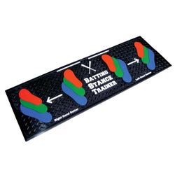 Image for Poly Enterprises Batting Stance Trainer Mat, 17-1/2 x 52-1/2 Inches, Poly Molded Vinyl from School Specialty