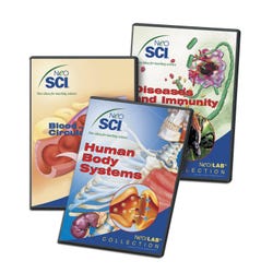 Image for NeoSCI Human Biology Neo/LAB Software Network License CD-ROM Set, Set of 3 from School Specialty