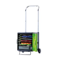 Copernicus Tech Tub2 Trolley for iPads for use with USB C 20W Adapter CA, Item Number 2088337