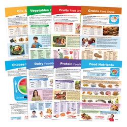 Health, Nutrition Resources, Item Number 2013501